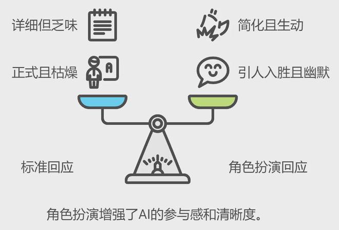 十三：凡是过往皆为序章！开元棋牌试玩桑尼系列故事