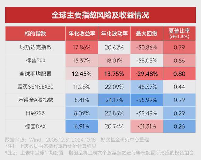十三：凡是过往皆为序章！开元棋牌试玩桑尼系列故事(图3)