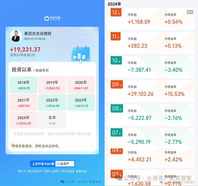 十三：凡是过往皆为序章！开元棋牌试玩桑尼系列故事(图14)