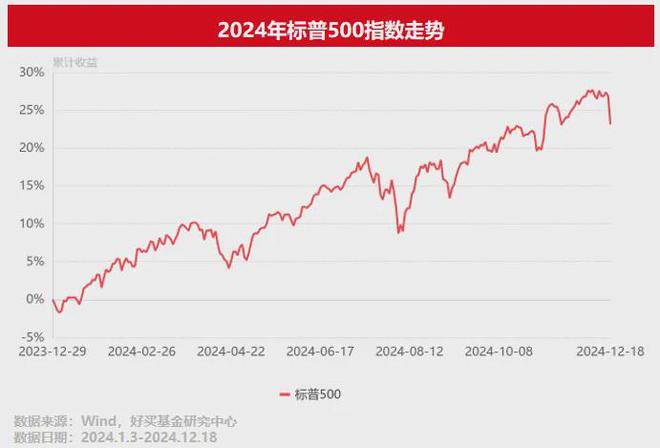 十三：凡是过往皆为序章！开元棋牌试玩桑尼系列故事(图18)