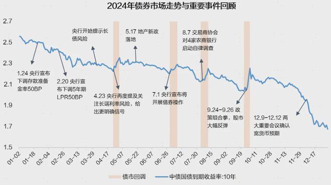十三：凡是过往皆为序章！开元棋牌试玩桑尼系列故事(图26)